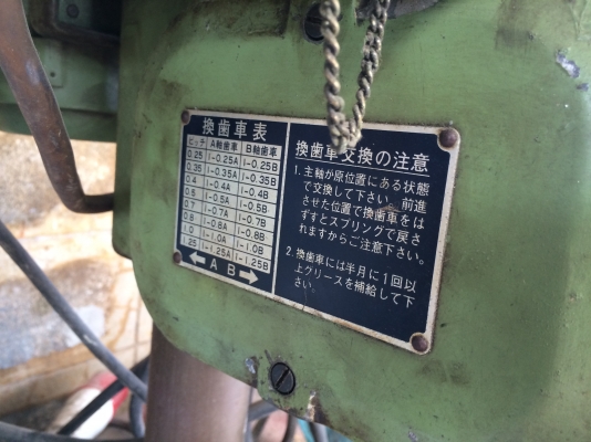 เครื่อง ต๊าปเกลียวพร้อมหม้อแปลงไฟฟ้า ต๊าปเกลียวคุณภาพสูง สำหรับต๊าปเกลียวแบบอัตโนมัติ (อยากขายโทรมาเลยครับ)