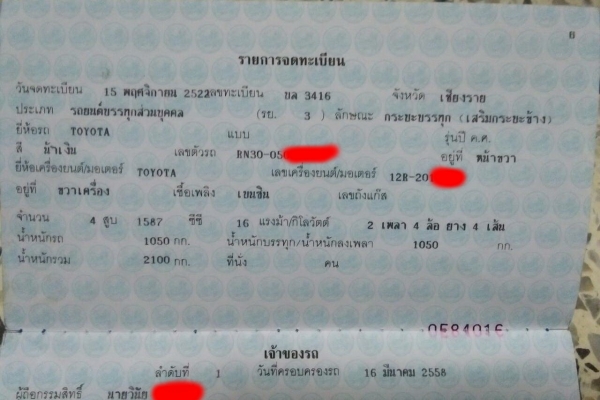 Toyota RN30 ม้ากระโดดช่วงสั้น Toyota RN30 ม้ากระโดดช่วงสั้น