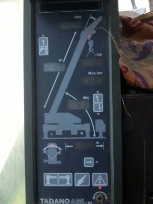 ขาย เครนtadano M4-TR250 ปี 89 ปรับราคา3,200,000
