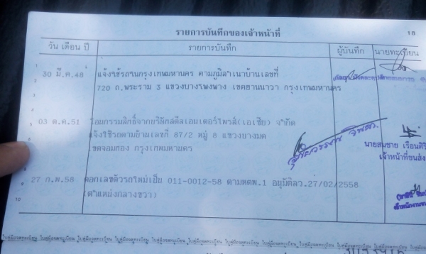 ขายด่วน TOYOTA VIGO 3.0G ตัวท้อป ปี 2005 ถูกๆ ขายด่วน TOYOTA VIGO 3.0G ตัวท้อป ปี 2005 ถูกๆ