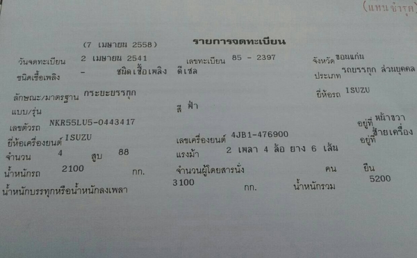 (ร้านรุ่งโรจน์ 082-1057078)ขาย6 ล้อ isuzu NKR สวยๆ ถูกๆ ภาษีเต็ม )เครื่องแน่น แห้ง ไม่มีไอ ช่วงล่างแน่น แชสซีสวยจัดทั้งเส้นเดิมๆ ไม่ผุไม่ดาม ซื้อไปใช้งานได้เลย ทะเบียนพร้อมโอนทั่วไทย