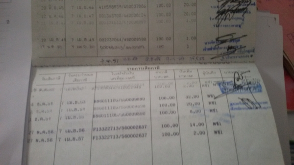 ขาย ซูซูกิ ts125