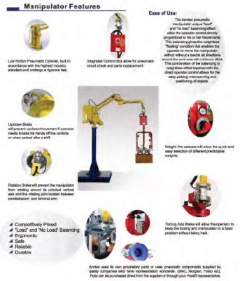เครื่องช่วยผ่อนแรงยกระบบลม ARMTEC (pneumatic manipulator) เครื่องช่วยผ่อนแรงยกระบบลม ARMTEC (pneumatic manipulator)