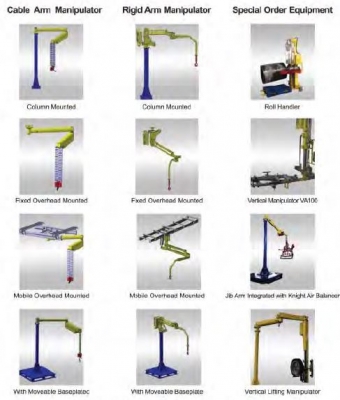 เครื่องช่วยผ่อนแรงยกระบบลม ARMTEC (pneumatic manipulator) เครื่องช่วยผ่อนแรงยกระบบลม ARMTEC (pneumatic manipulator)