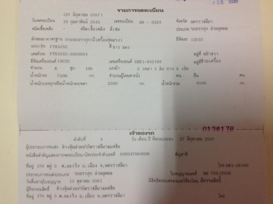 ขายรถหกล้อบรรทุกติดเครน