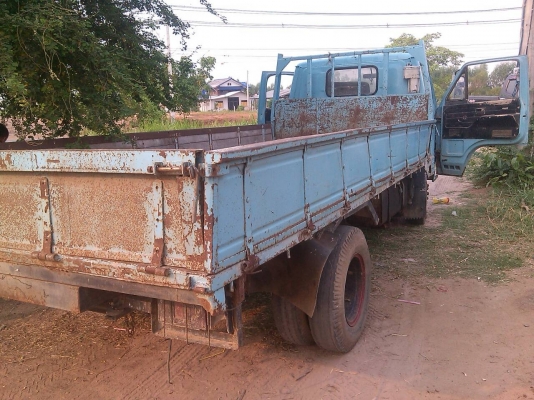 หกล้อ อีซูซุ NKR110แรงรถห้างสภาพพร้อมใช้งาน ทะเบียนพร้อมโอน