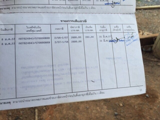 ขายรถ6ล้อดั้มพ์ ISUZU NPR71LY52 เครื่อง 130 แรงม้า ปี44 สนใจโทร 081-970-1072