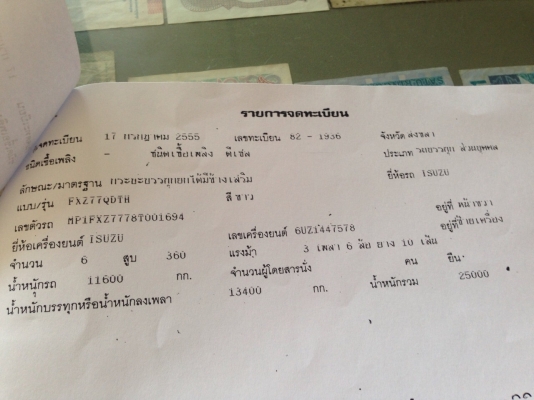 ขาย...22ล้อดั้มแม่-ลูก 360แรงปี 2555..ใช้น้อย8หมื่นกว่า กิโล..รถสวยมาก..รถร้านวัสดุก่อสร้าง ใช้ส่วยตัวเท่านั้น..