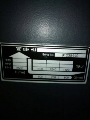 ขายถูก ฟอร์คลิฟต์ ETV 214