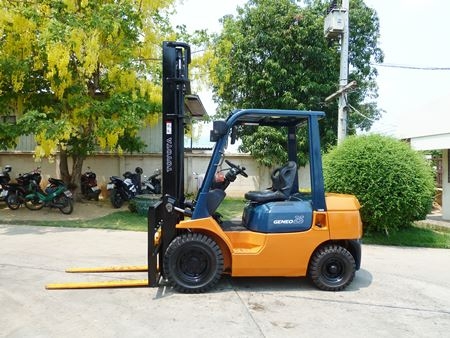 จำหน่ายรถ Forklift TOYOTA 02-7FD25