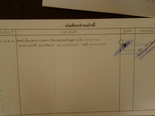 ขายหกล้อ ปี97 175 แรง  สนใจโทรเบอร์ 0999730558