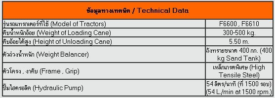**230,000บ.ต่อรอง///เครื่องคีบอ้อยบูมเดี่ยว กมล ฯ K.M.T.** ขาย เครื่องคีบอ้อย บูมเดี่ยว สภาพสวยๆ เครื่องคีบอ้อย ของ กมลฯ K.M.T.รุ่นK81-370F-3 บูมเดี่ยว คีบอ้อยได้ 300-500 กก. คีบได้สูง 5.50ม. ตัวโคง/คีบ ทำจากเหล็กแบบพิเศษ แข็งแรง ทนทาน แกร่ง ใช้กับ รถไถ F **230,000บ.ต่อรอง///เครื่องคีบอ้อยบูมเดี่ยว กมล ฯ K.M.T.** ขาย เครื่องคีบอ้อย บูมเดี่ยว สภาพสวยๆ เครื่องคีบอ้อย ของ กมลฯ K.M.T.รุ่นK81-370F-3 บูมเดี่ยว คีบอ้อยได้ 300-500 กก. คีบได้สูง 5.50ม. ตัวโคง/คีบ ทำจากเหล็กแบบพิเศษ แข็งแรง ทนทาน แกร่ง ใช้กับ รถไถ F
