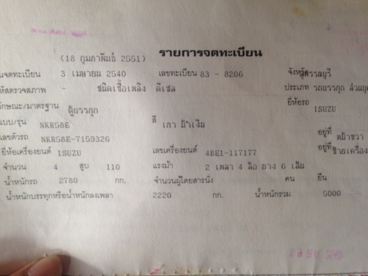 ขาย6ล้อเล็ก ISUZU,NKR 5TH, เครื่อง 110แรงม้า