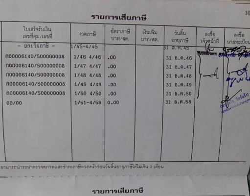 ***ขายแล้วครับขอบคุณ Truck2hand ***ขายแล้วครับขอบคุณ Truck2hand
