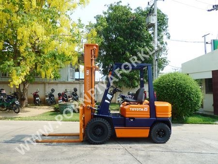 จำหน่ายรถ Forklift TOYOTA  02-5FD25