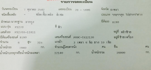 ขายหัวลาก 10 ล้อฮีโน่โปรเฟีย