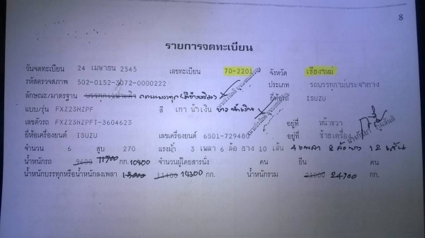 ขายรถพ่วง แม่ลูกไม่ดั้ม ISUZU DECA 270 เครื่องส้ม ปี 45 เกียร์เดิม ZF คัสซีสวยตลอดเส้น ยางเต็ม แอร์เย็น ทะเบียนพร้อมโอนครับ