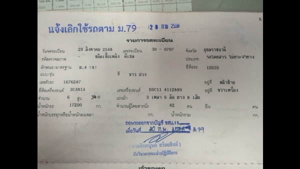 ขายด่วนรถบัส2ชั้น8ล้อวางเครืองSCANIA-340แรงปี48รถสวย ขายด่วนรถบัส2ชั้น8ล้อวางเครืองSCANIA-340แรงปี48รถสวย