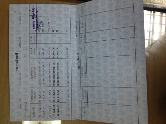 ขาย ISUZU MU7 เครื่อง 3.0 VGS 2 WD ปี 2010 ตัว TOP สุด ขาย ISUZU MU7 เครื่อง 3.0 VGS 2 WD ปี 2010 ตัว TOP สุด