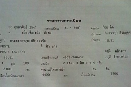 ISUZU NPR 100 HP 4BC2 รถบรรทุกหกล้อ กระบะคอกเหล็กความยาว 4.30 เมตรสภาพดีพร้อมบรรทุกหนักได้เลยครับ เครื่องยนต์แรงดีไม่มีเยิ้มครับ หัวเก๋งสวยไม่มีผุภายในเก๋งคอนโซลสวยครบ พวงมาลัยเพาเวอร์ ช่วงล่างแน่นดีคัชซีสวยไม่แตกไม่บวมเลยครับ ยาง 7.50 ขอบ 16 สภาพดีประมาณ