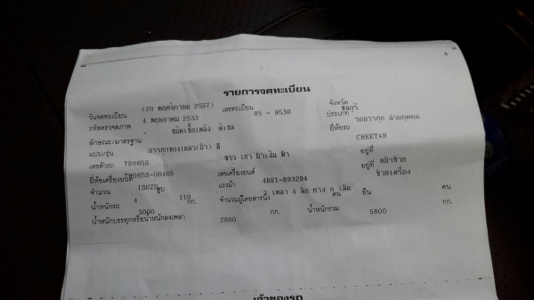 CHEETAH 100 แรง รถน้ำจดทะเบียน