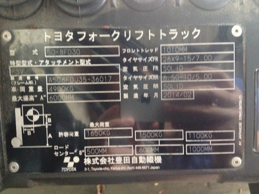 รถฟอร์คลิฟท์ 8FD30 สภาพดีของใหม่