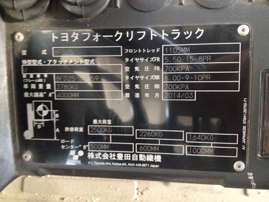 TOYOTA 8FD25 รถใหม่ นำเข้าจากญี่ปุ่น