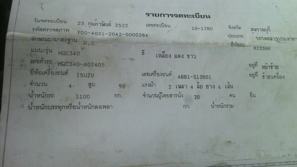 ขายด่วนรถ6ล้อNISSANวางเครือง100อีชูชูช่วงล่างอีชูชูรถสวยเดิม ขายด่วนรถ6ล้อNISSANวางเครือง100อีชูชูช่วงล่างอีชูชูรถสวยเดิม