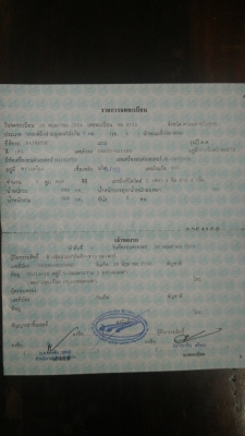 ขายด่วน! Daihatsu Move