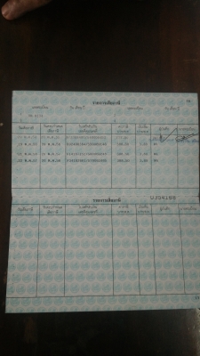 ขายด่วน! Daihatsu Move