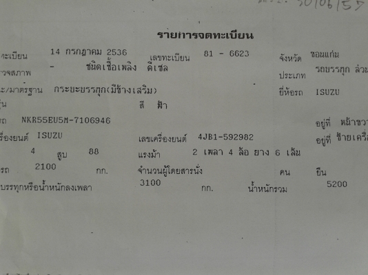 ขาย 6 ล้อเล็ก Elf 88 แรงตัวแท้ห้าง ยกหัวได้