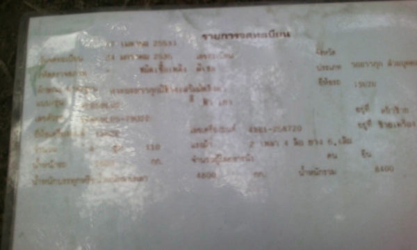 รถอีซุซุ 6 ล้อ รั้ว NPR เปลื่ยนเครื่อง 110  แรงม้า ปี 35.   สนใจติดต่อ 081 - 6079515