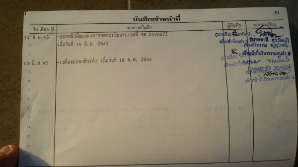 HINO.FL176-เพลาเดียว-เครื่องEH700.ถังน้ำมัน15,000ลิตร.เบรคทิ๊ปฟี่.สภาพสวยมากพร้อมใช้-ราคา-550,000- HINO.FL176-เพลาเดียว-เครื่องEH700.ถังน้ำมัน15,000ลิตร.เบรคทิ๊ปฟี่.สภาพสวยมากพร้อมใช้-ราคา-550,000-