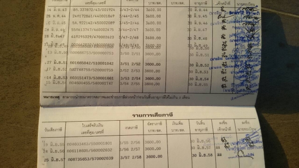 HINO.FL176-เพลาเดียว-เครื่องEH700.ถังน้ำมัน15,000ลิตร.เบรคทิ๊ปฟี่.สภาพสวยมากพร้อมใช้-ราคา-550,000- HINO.FL176-เพลาเดียว-เครื่องEH700.ถังน้ำมัน15,000ลิตร.เบรคทิ๊ปฟี่.สภาพสวยมากพร้อมใช้-ราคา-550,000-