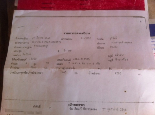 ***ขายแล้วครับขอบคุณ Truck2hand ขาย ISUZU TL-100HP 6ล้อกลางบรรทุก ราคาเบาๆ ISUZU TL 4BB1-100HP ฝาขาว เกียร์ยาว วางหัวNKR(ลงเล่ม) เครื่องเดิม เกียร์เดิม เครื่องฝาขาว ยอดอึด เครื่องดี แรงดี สตาร์ทง่าย อึด ทน ไม่จุกจิก เกียร์ดี เข้าง่าย ไม่หลุดครับ ช่