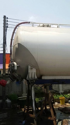 ถังน้ำเนกประสงค์ ราคาถูกๆ ถังน้ำเนกประสงค์ ราคาถูกๆ