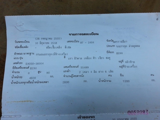 ขาย6ล้อยาว5เมตร สภาพพร้อมใช้งาน มีกระบะข้างเสริม เครื่องดี แคชซีสวย ยางดี ภายในสวย สภาพพร้อมใช้งาน เอกสารพร้อมโอน สนใจโทร 090-8588220คุณนะ 093-3258446คุณบิว ID:narong498 หรือ www.truck.in.th/498 หรือเพจFacebook ณรงค์ ซื้อขายรถมือสอง (เว็บไซต์ส่วนตัว)