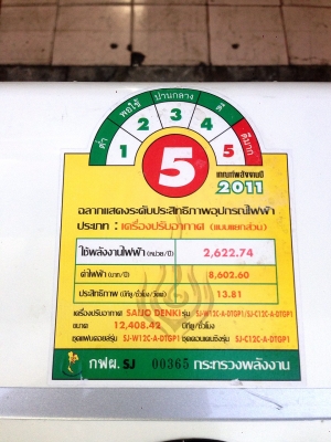 **** ขายแอร์ SAIJO DENKI 12500 BTU สภาพสวย **** **** ขายแอร์ SAIJO DENKI 12500 BTU สภาพสวย ****