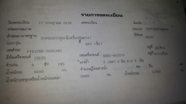 รถอีซูซุ 6 ล้อ ติดเครน 3 ตัน. FTR  195 แรงม้า.  ปี 38    สนใจติดต่อ  081 - 6079515