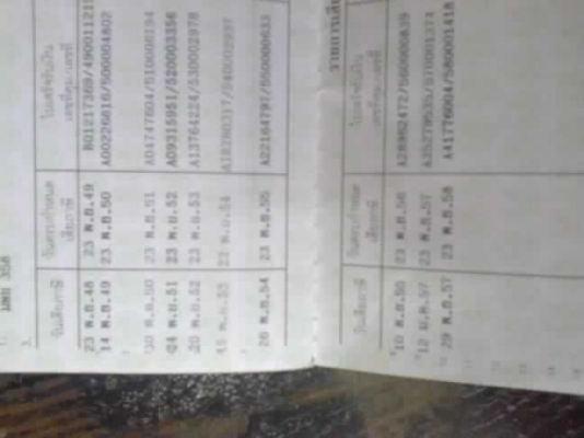 ขายเล่มทะเบียน wave 100 ubox ปี48