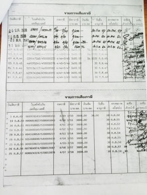 ขาย HINO FM3H HO7D 195 ทิฟฟี่ พาวเวอร์ LO กลาง ปี2538