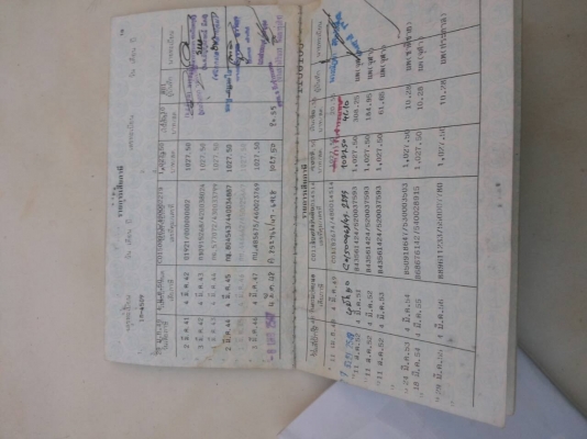 FIAT 2523 เก่าเก็บครับ 1.8โตโยต้า เกียร์ธรรมดา ภาษี56 รถสวยเหมาะสะสม แอร์มีนะครับแต่ไม่เย็น