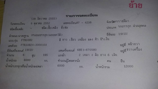 ขาย ISUZU 6 ล้อดั้ม