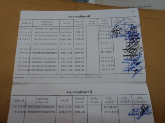 6ล้อ ห้างแท้ ISUZU NKR58LU5 M เกียร์สั้น ปี37 สภาพดี พร้อมใช้