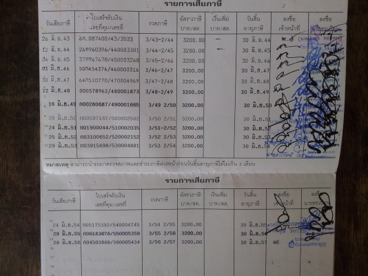 ด่วนครับด่วน6ล้อBENZพร้อมใช้140แรงม้ามีวินซ์หลังเอกสารพร้อมโอน ด่วนครับด่วน6ล้อBENZพร้อมใช้140แรงม้ามีวินซ์หลังเอกสารพร้อมโอน