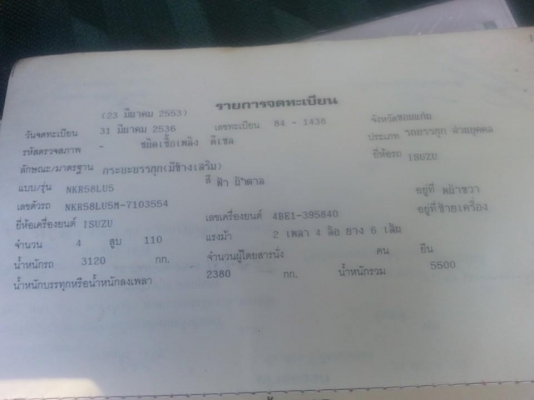 ขาย6ล้อ ISUZU NKR110แรง ปี36 เครื่องดี แคชซีสวย สภาพพร้อมใช้งาน เอกสารพร้อมโอน สนใจโทร 090-8588220คุณนะ 093-3258446คุณบิว ID:narong498 หรือ www.truck.in.th/498 หรือเพจFacebook ณรงค์ ซื้อขายรถมือสอง (เว็บไซต์ส่วนตัว)