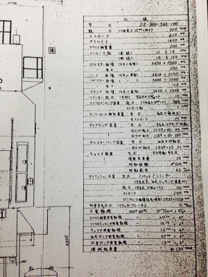 เครื่องปั้ม ขนาด300ตัน KURIMOTO เครื่องปั้ม ขนาด300ตัน KURIMOTO