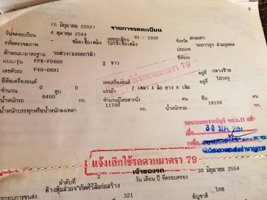 ขายด่วน  หางพ่วงสองเพลาดั้มพ์   PANUS  สภาพดี  พร้อมใช้งาน   เอกสารพร้อม