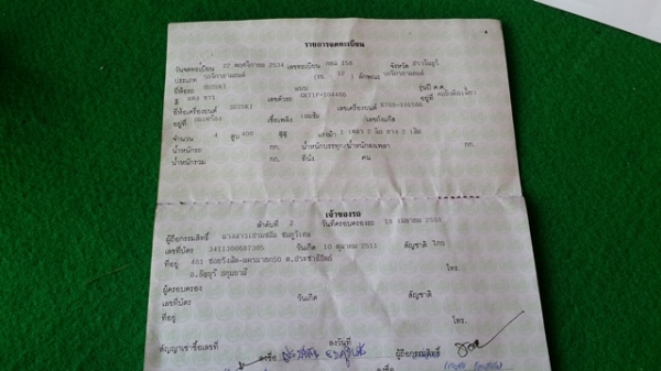 วุฒิ นนบุรี ขาย GSXR7 แฟริ่งเดิมๆสวยๆเครื่องดีทะเบียนพร้อมโอน(รถพร้อมใช้)