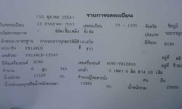 22ล้อแม่-ลูกดั้ม 344แรง Hino. FM1ANLD-12xxxรถปี2553...มี3ชุดเลือกได้ สภาพเดีๆพร้อมใช้